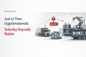 just in time uygulama