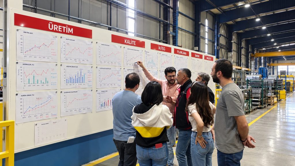 Ekip üretim, kalite, İK/İSG, planlama, bakım ve maliyet grafiklerinin asılı olduğu panoyu birlikte inceliyor