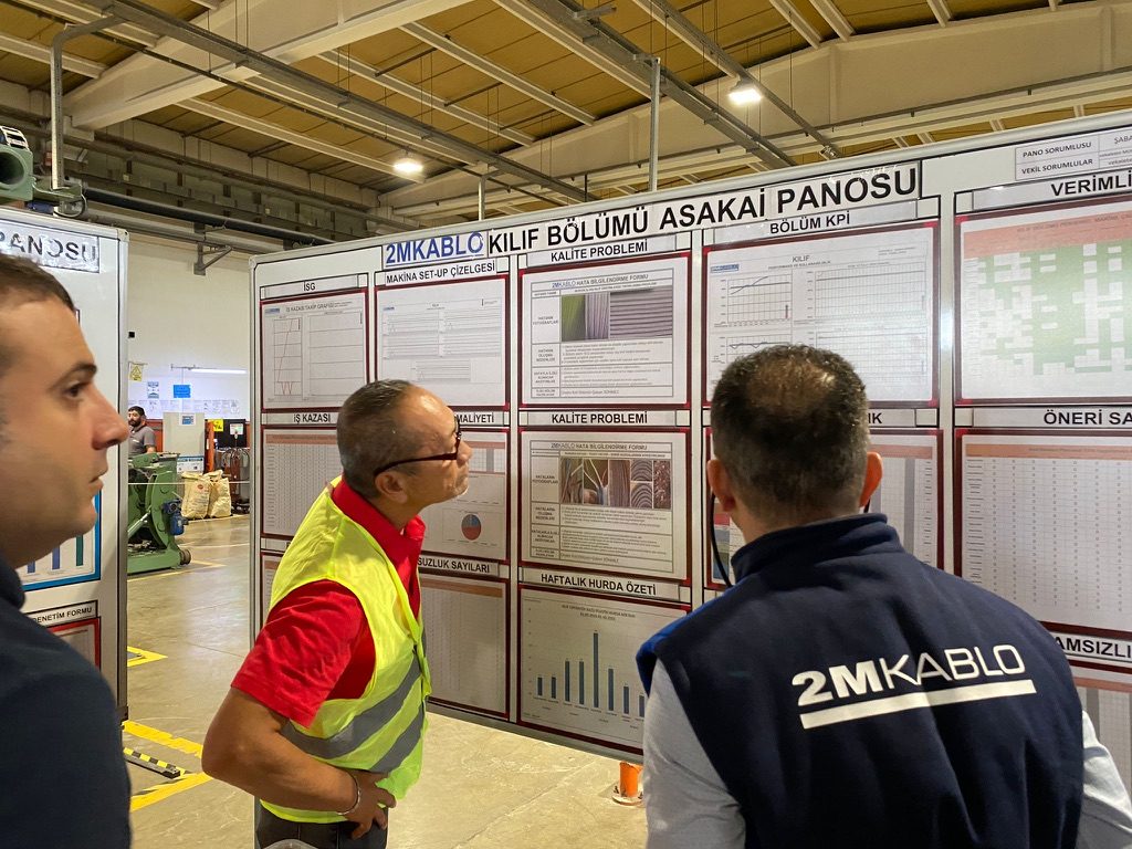 Tetsuya Yamazaki's areas of work, shop floor consulting